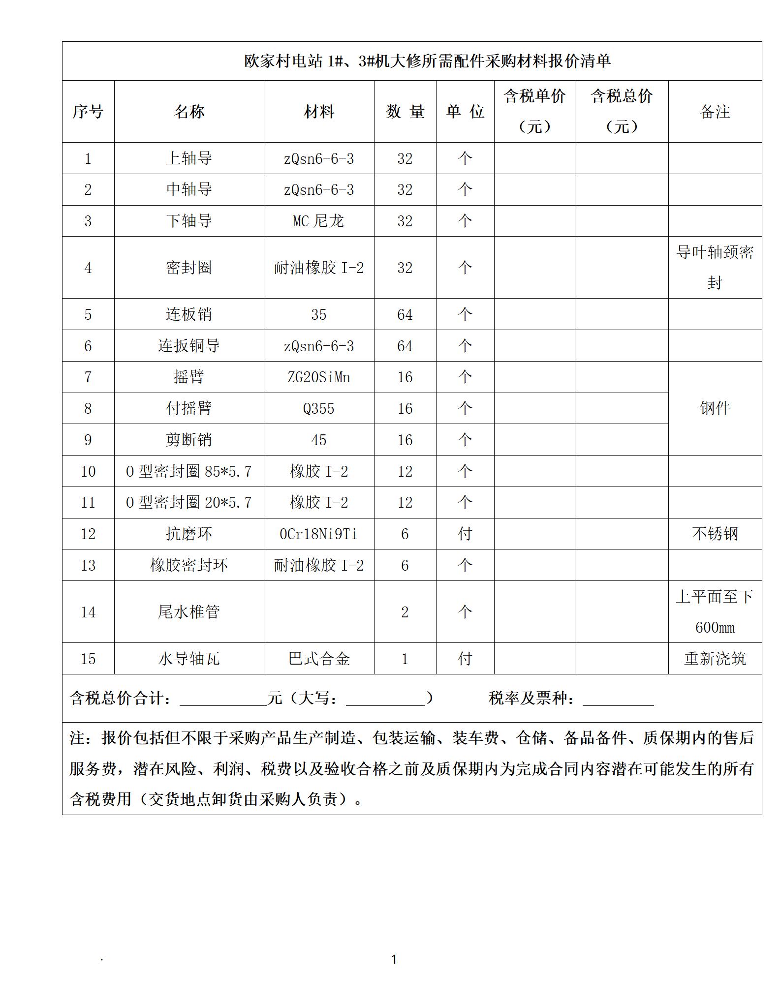 欧电检修采购标前询价函_01 欧电检修采购标前询价函_01