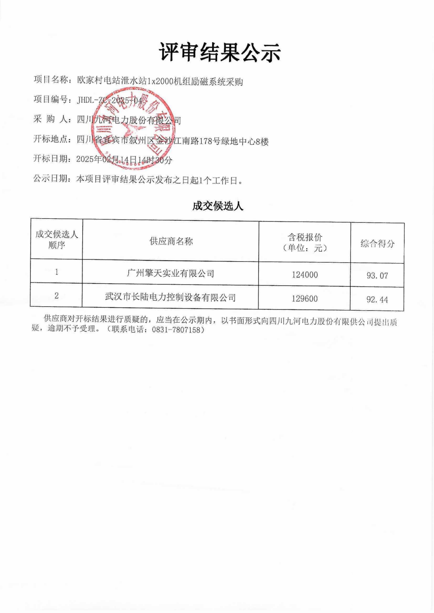 评审结果公示(2)_00(1)