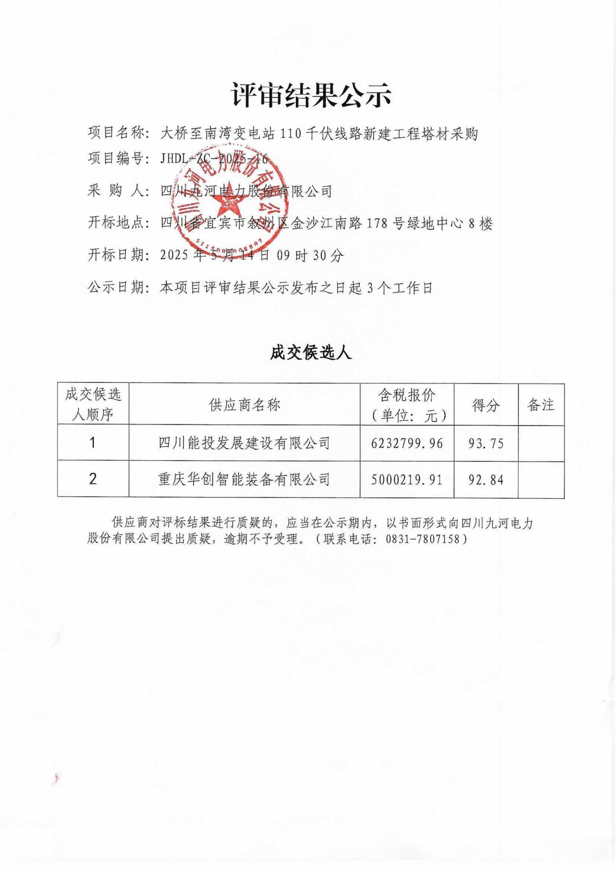 评审结果公示_00(1)