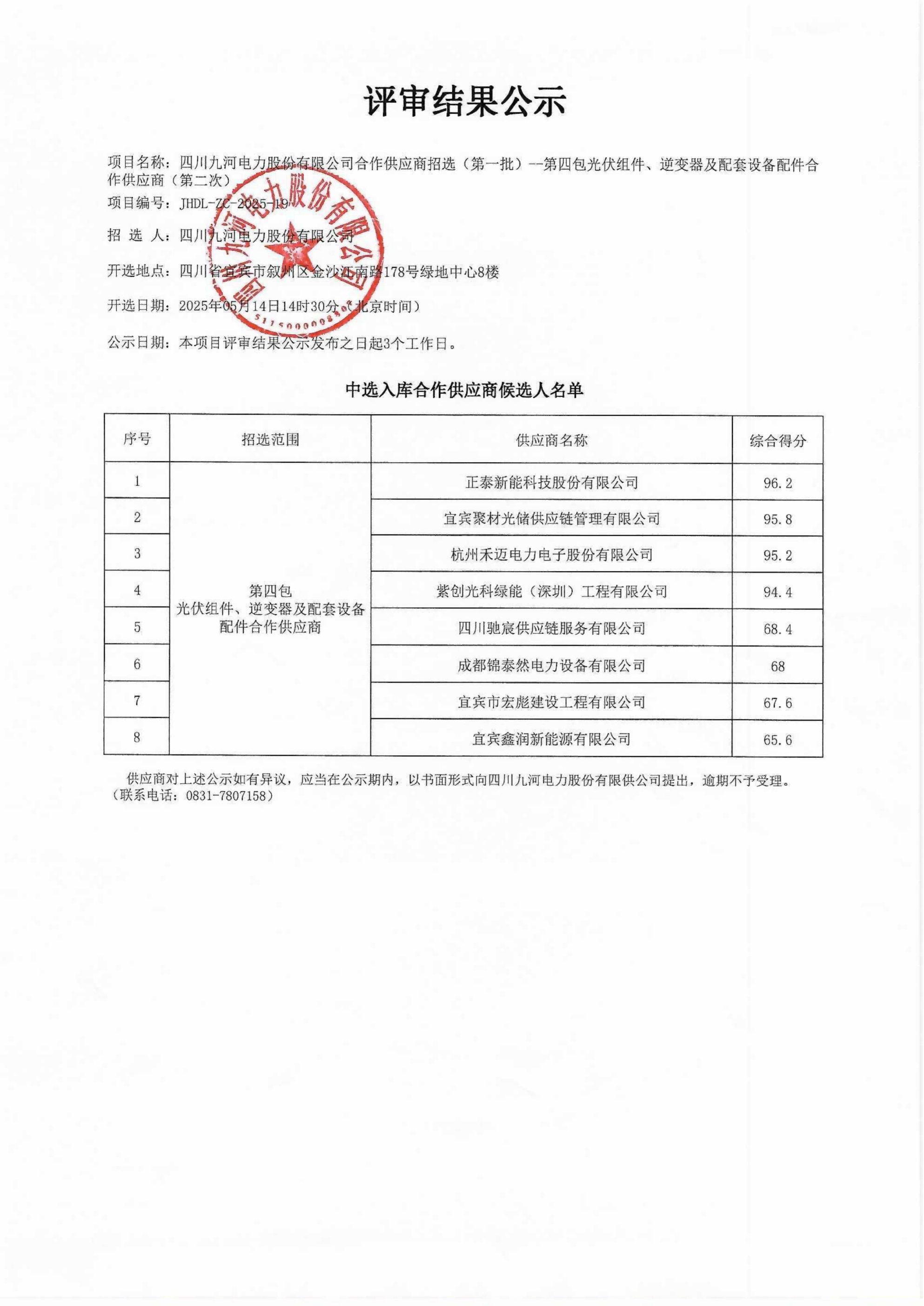 评审结果公示(1)_00(1)