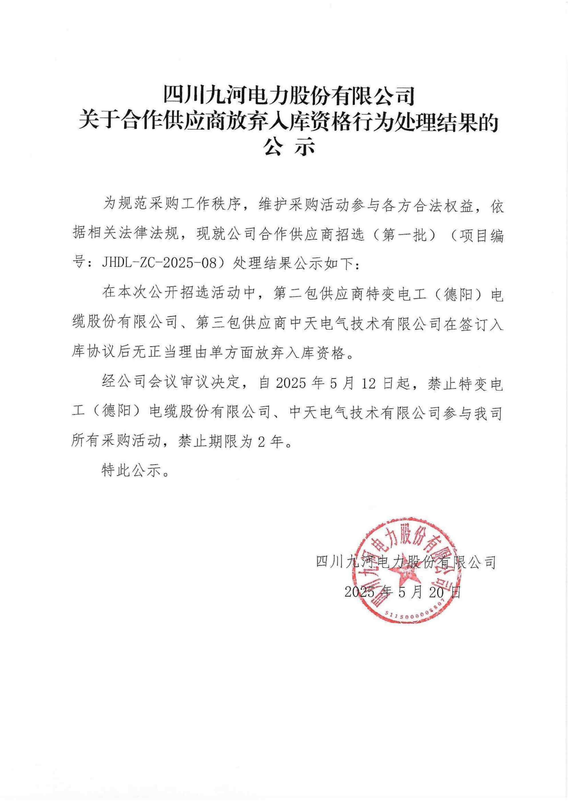 放弃入库资格行为处理结果的公示_00(1) 放弃入库资格行为处理结果的公示_00(1)