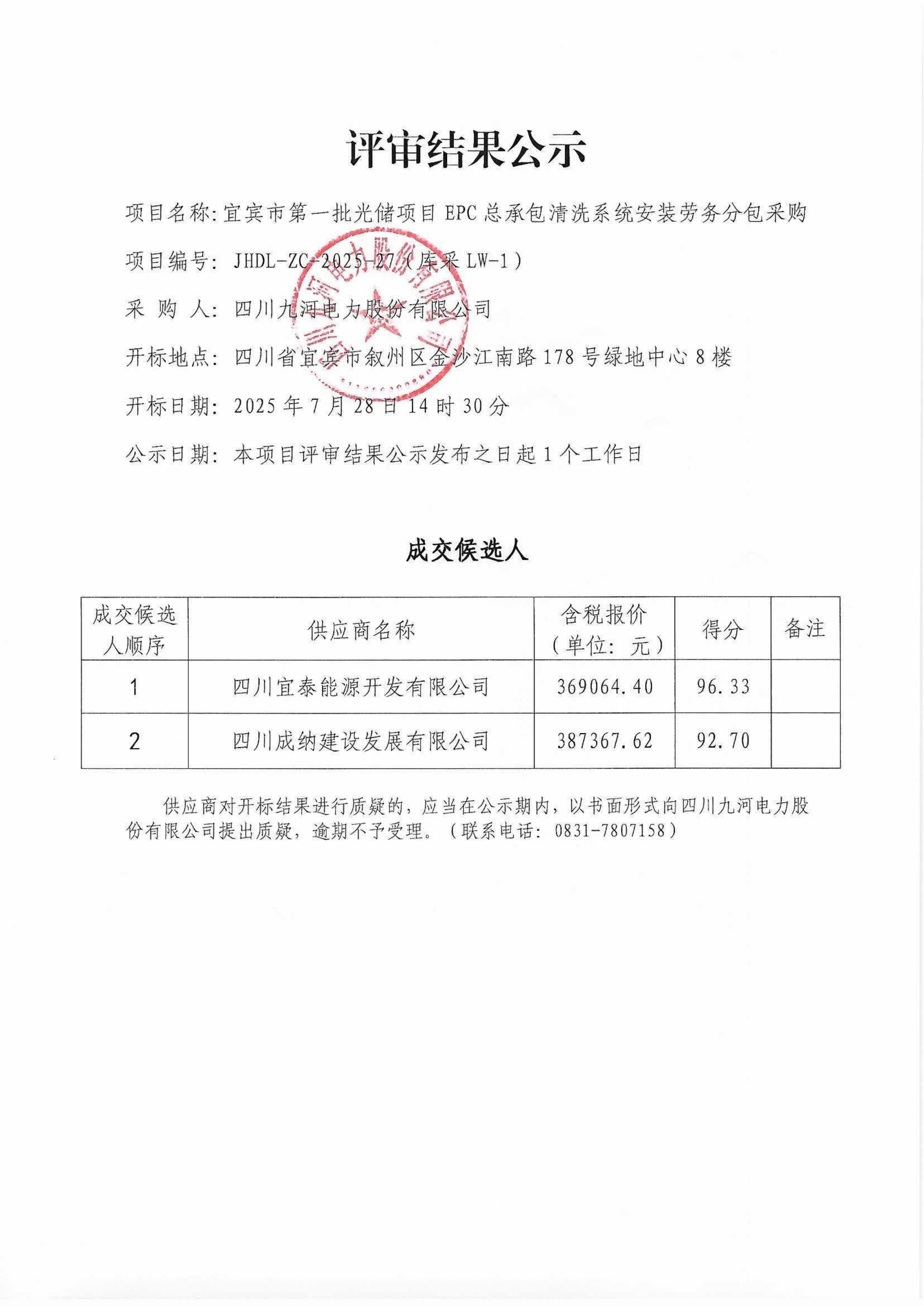 评审结果公示(1)_00