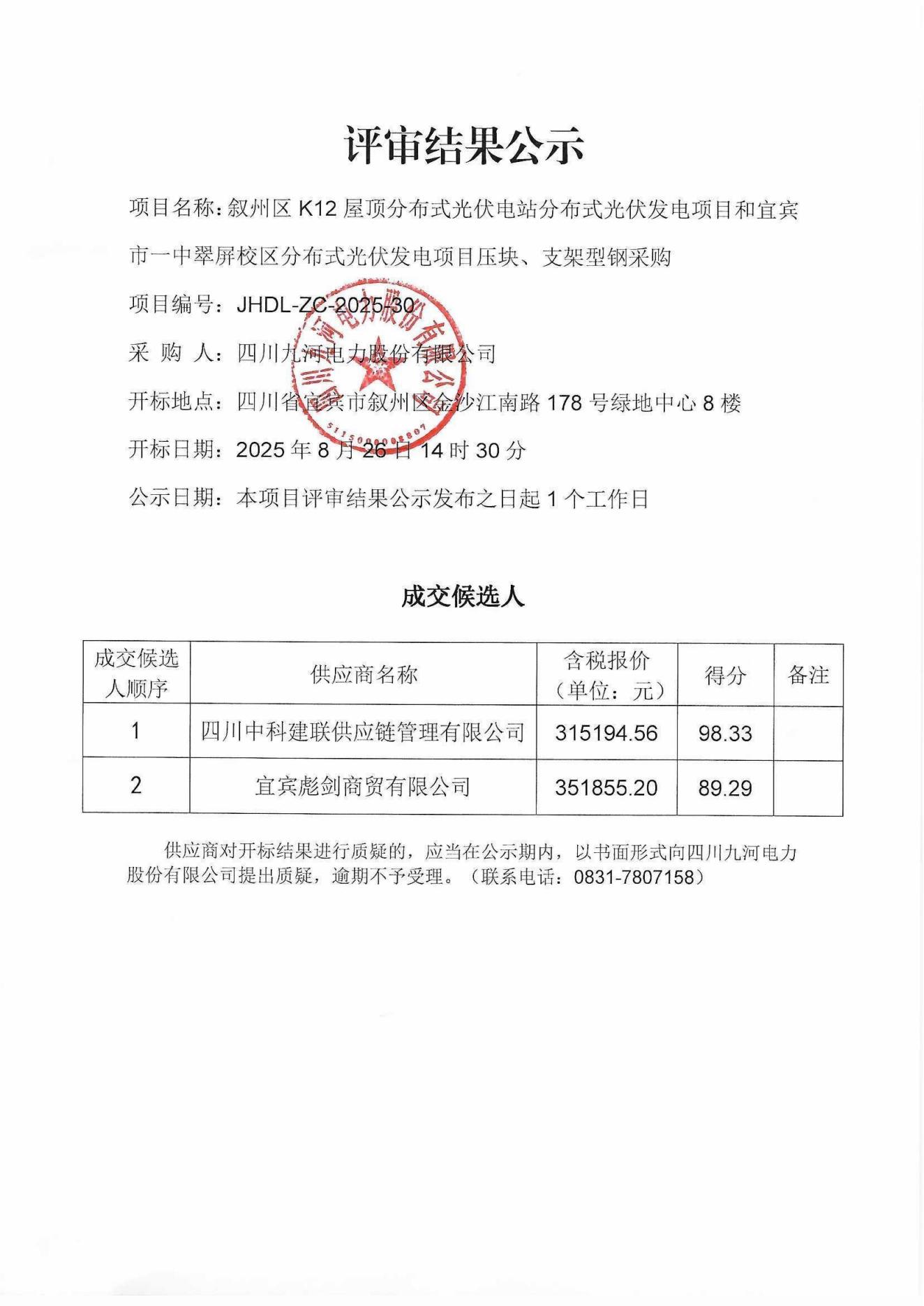 评审结果公示(2)_01