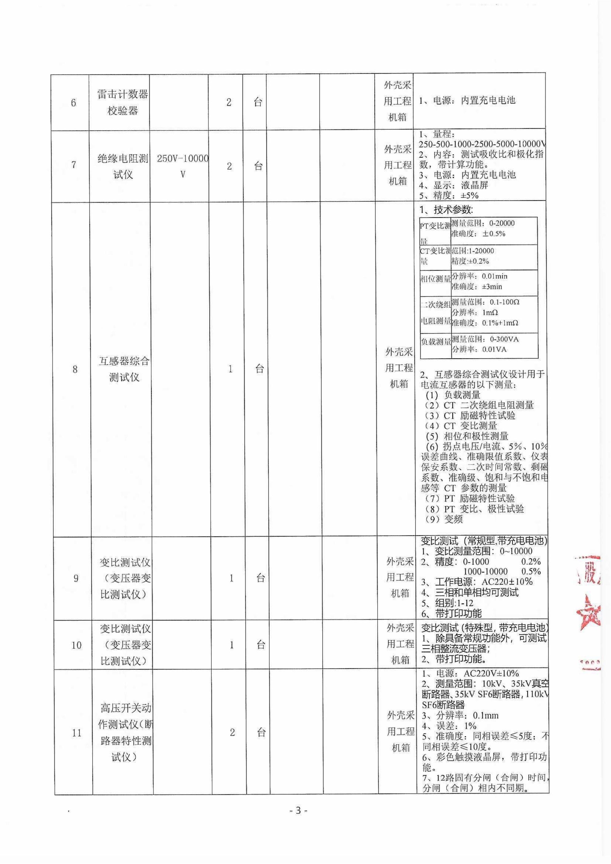 标前询价函（盖章版）_03